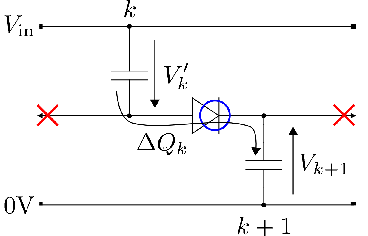 チャージポンプの k 段目の様子 (電圧入力時)